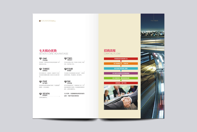 ��ҵ����