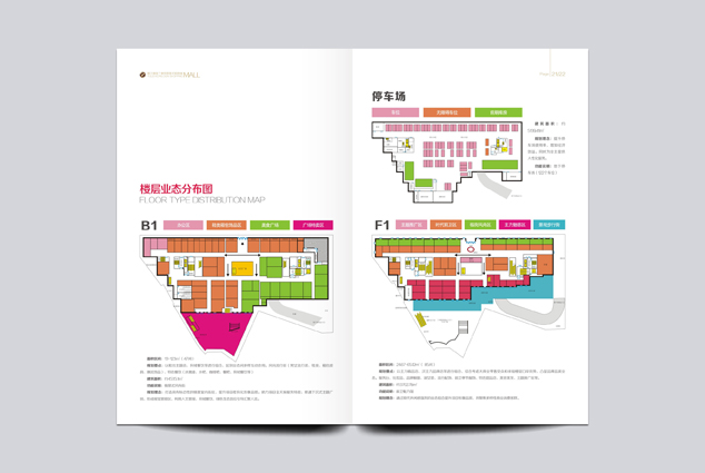 ��ҵ����