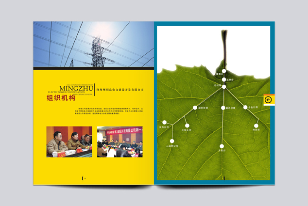 ��ҵ��������