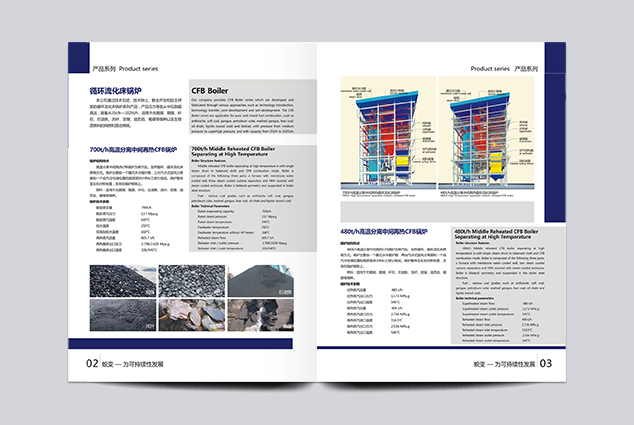 ��ҵ����