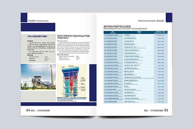 ��ҵ����